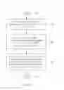 Fig. 04 - Method of handling minimization of drive tests in radio access technology change