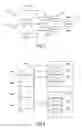 Fig. 04 - Mobile communications system and control method thereof
