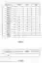 Fig. 35 - Mobile communications system and control method thereof