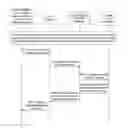Fig. 01 - Information method and system of a user access mode to provide access control for handover to a target home (e)NodeB
