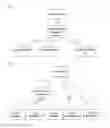 Fig. 02 - Information method and system of a user access mode to provide access control for handover to a target home (e)NodeB