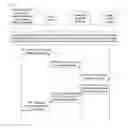Fig. 03 - Information method and system of a user access mode to provide access control for handover to a target home (e)NodeB