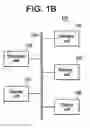 Fig. 03 - Method and apparatus for optimizing the location of heterogeneous underlaid evolved node-Bs