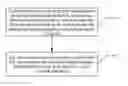 Fig. 01 - Method And System For User Equipment Selecting A Home Node