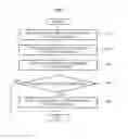 Fig. 06 - Communication method of base station and target terminal