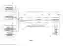 Fig. 03 - Dynamic travel behavior estimation in mobile network
