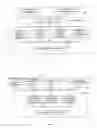 Fig. 04 - Dynamic travel behavior estimation in mobile network