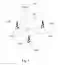 Fig. 02 - Methods and arrangements in a telecommunication system