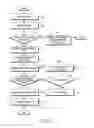 Fig. 03 - Apparatus and method using radio signals