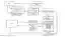 Fig. 01 - Method and System of Communication That Allow People Unknown to Each Other Who Have Visual Contact to Communicate by SMS or E-mail