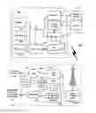 Fig. 02 - Method and apparatus for dynamic session placeholder for message collection user interface