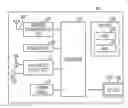 Fig. 01 - MOBILE ELECTRONIC APPARATUS, METHOD FOR IMAGE MANAGEMENT AND RECORDING MEDIUM