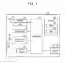 Fig. 02 - MOBILE ELECTRONIC APPARATUS, METHOD FOR IMAGE MANAGEMENT AND RECORDING MEDIUM