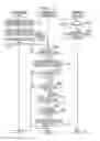 Fig. 06 - MOBILE ELECTRONIC APPARATUS, METHOD FOR IMAGE MANAGEMENT AND RECORDING MEDIUM