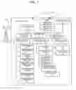 Fig. 02 - Automatic multimedia slideshows for social media-enabled mobile devices