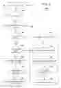 Fig. 07 - Automatic multimedia slideshows for social media-enabled mobile devices