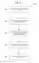 Fig. 10 - Automatic multimedia slideshows for social media-enabled mobile devices