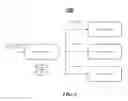 Fig. 03 - Techniques to manage a subscriber identity module for a mobile wireless device
