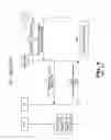 Fig. 02 - Access data provisioning apparatus and methods