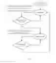 Fig. 05 - Apparatus and method for power-saving in multiple antenna communication system