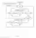Fig. 06 - Apparatus and method for power-saving in multiple antenna communication system