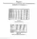 Fig. 02 - GAMING SYSTEMS WITH LOTTERY TICKET PRIZE COMPONENT