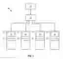 Fig. 02 - Apparatus and method for facilitating game play in an electronic lottery game network