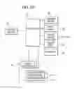 Fig. 04 - Gaming system, gaming device and method including a community trail game