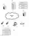 Fig. 01 - Gaming notifications aggregator