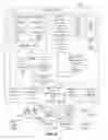 Fig. 09 - Gaming notifications aggregator