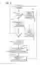 Fig. 04 - System and method for providing supplemental funds to progressive jackpots