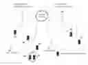 Fig. 01 - Secure geographic based gaming