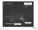 Fig. 04 - Secure geographic based gaming