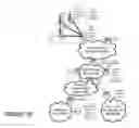 Fig. 17 - Secure geographic based gaming