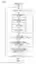 Fig. 22 - Handheld information processing apparatus and handheld game apparatus