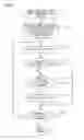Fig. 32 - Handheld information processing apparatus and handheld game apparatus