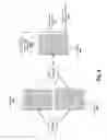 Fig. 07 - System and method for improving the graphics performance of hosted applications