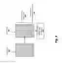 Fig. 06 - System and method for improving the graphics performance of hosted applications