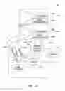 Fig. 19 - Gesture enhanced input device