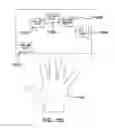 Fig. 55 - Gesture enhanced input device