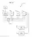Fig. 20 - Network gaming system