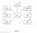 Fig. 25 - Network gaming system