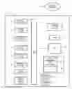 Fig. 01 - Memory clear operations in wagering game machines