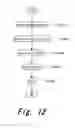 Fig. 13 - Method for selecting golf club