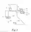 Fig. 02 - Method for selecting golf club