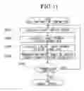 Fig. 08 - Controller and control method of belt type continuously variable transmission