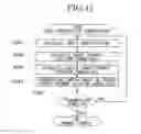 Fig. 08 - Belt-based, continuously-variable transmission control device and control method
