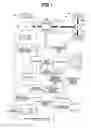 Fig. 02 - Automatic transmission