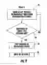 Fig. 06 - Training system and method using a dynamic perturbation platform