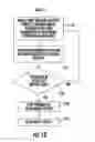 Fig. 10 - Training system and method using a dynamic perturbation platform